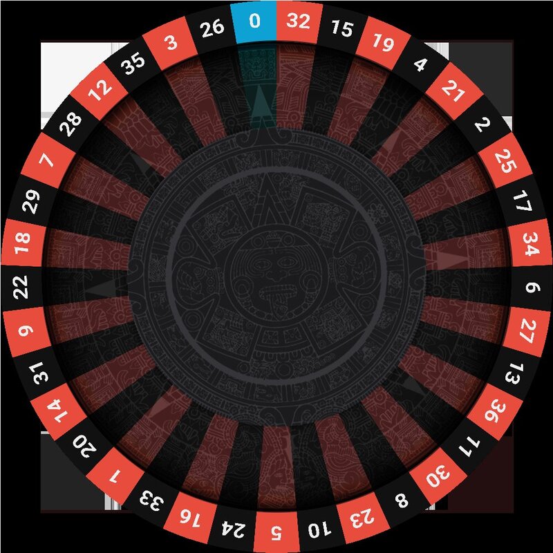 Dewi11 Slot Game Guide